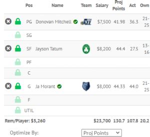 fantasylabs mlb|Daily Fantasy Sports Model Builder .